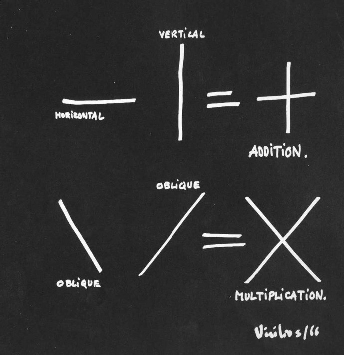 1_La funció obliqua, Paul Virilio, 1966